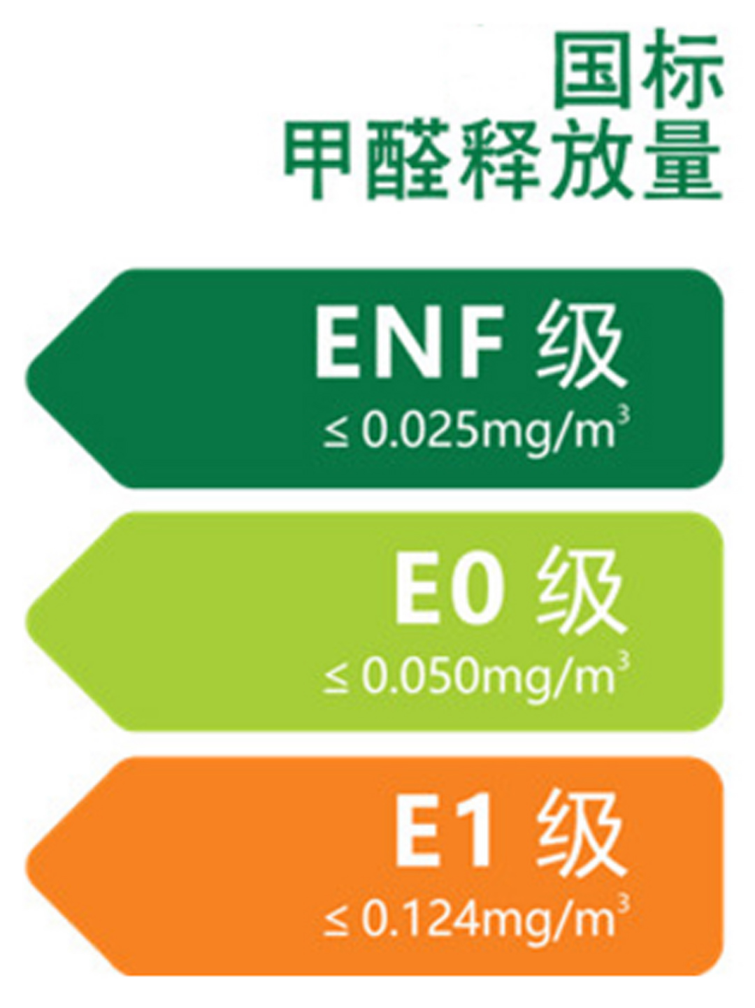 全屋定制秘籍：6大避坑攻略，打造理想家居不走彎路！(圖6)